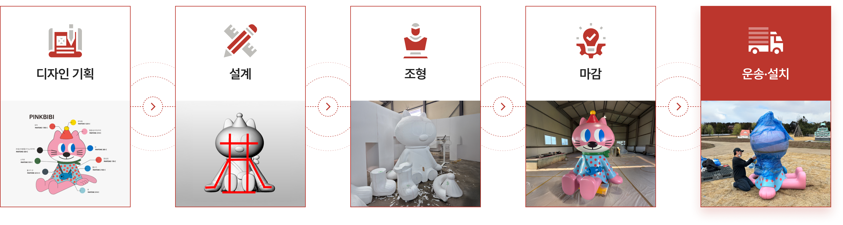 가이아 스튜디오 프로세스 pc 이미지